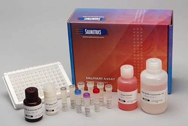 Single Hormone Saliva Test by RxLab